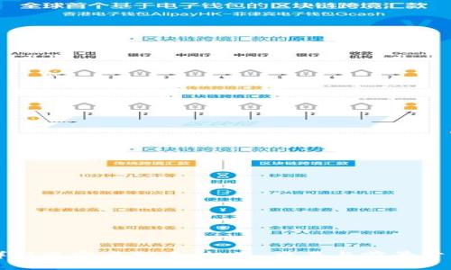 详解遂宁虚拟币：投资、交易与前景分析