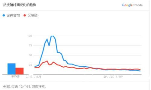imToken钱包导入指南：一步步教你轻松导入钱包