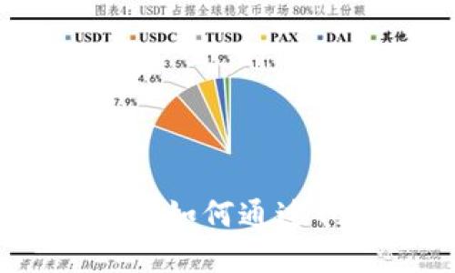 Tokenim投资指南：如何通过Tokenim平台盈利