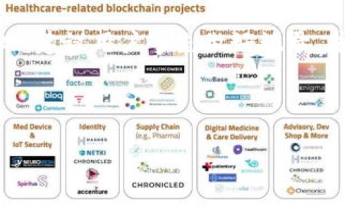   找回Tokenim交易密码的详细指南 / 

 guanjianci Tokenim, 交易密码, 找回密码, 区块链安全 /guanjianci 

## 内容主体大纲

1. 引言
   - Tokenim的概述
   - 交易密码的重要性

2. 忘记交易密码的影响
   - 账户安全性
   - 资产冻结
   - 恢复过程的复杂性

3. 如何找回Tokenim交易密码
   - 注册邮箱的重要性
   - 找回密码的步骤
   - 提供身份验证的信息
   - 使用2FA（双重认证）的相关性

4. 找回过程中可能遇到的常见问题
   - 邮件未收到
   - 身份验证失败
   - 其他技术问题

5. 账户安全与密码管理
   - 为什么强密码很重要
   - 定期更换密码的好处
   - 使用密码管理工具的推荐

6. 如何避免未来再次遗忘密码
   - 创建密码提示
   - 书写和存储密码的方法
   - 养成良好的记忆习惯

7. 结论
   - 总结找回密码的重要性
   - 倡导用户保持账户安全


## 正文内容

### 1. 引言

随着加密货币的流行，Tokenim作为一个备受欢迎的交易平台，吸引了越来越多的用户。用户在平台上进行交易时，都需要设置一个交易密码以保护其资产的安全性。尽管如此，很多用户在使用和管理密码时可能会遇到遗忘的情况，因此了解如何找回Tokenim的交易密码显得尤为重要。

### 2. 忘记交易密码的影响

如果用户忘记了Tokenim的交易密码，可能会遭遇一系列的问题：

#### 账户安全性
账户的安全性会下降，尤其是当用户无法及时找回密码，可能造成其资产的风险。

#### 资产冻结
忘记密码往往意味着无法访问用户在Tokenim上的资产，从而影响用户交易和投资的灵活性。

#### 恢复过程的复杂性
找回密码的过程往往需要提供认证信息，如果没有正确的操作，可能会导致恢复失败。

### 3. 如何找回Tokenim交易密码

找回Tokenim交易密码的步骤相对简单，具体如下：

#### 注册邮箱的重要性
首先，用户需要确保能够访问注册时使用的邮箱，因为找回密码的链接通常会被发送到该邮箱。

#### 找回密码的步骤
1. 访问Tokenim平台官网。
2. 点击“忘记密码？”选项。
3. 输入注册邮箱，点击“发送找回链接”。
4. 登录你的邮箱，查收找回密码的邮件。

#### 提供身份验证的信息
在找回页面，用户还可能需要提供一些信息以验证身份，比如手机号或者安全问题的答案。

#### 使用2FA（双重认证）的相关性
如果用户开启了双重认证，需确保手机可用，并能够接收验证码以完成找回密码的步骤。

### 4. 找回过程中可能遇到的常见问题

#### 邮件未收到
有时，用户可能会发现未收到找回密码的邮件。此时建议检查垃圾邮件箱或确认邮箱地址是否填写正确。

#### 身份验证失败
如果身份认证过程中出现失败，建议重新确认填写的信息，检查是否输入错误，并确保邮箱处于可用状态。

#### 其他技术问题
在找回密码的过程中，用户可能会遇到技术性的误操作，例如页面加载不出来。此时可重启尝试或联系客服寻求帮助。

### 5. 账户安全与密码管理

#### 为什么强密码很重要
强密码能够有效防止黑客的攻击，它通常包含字母、数字和特殊符号。

#### 定期更换密码的好处
定期更换密码有助于提高账户安全性，降低被人猜测到的风险。

#### 使用密码管理工具的推荐
使用密码管理工具如LastPass、1Password等，可以更好地管理多个账户的密码，防止遗忘的风险。

### 6. 如何避免未来再次遗忘密码

#### 创建密码提示
创建简单的密码提示可以帮助用户在遗忘密码时，有效回忆起自己的密码。

#### 书写和存储密码的方法
不建议随意记录密码，但使用安全的笔记本或加密的数字方式记录也是可行的。

#### 养成良好的记忆习惯
使用一些记忆法如记忆法，可以帮助用户更加轻松地记住自己的密码而不至于遗忘。

### 7. 结论

总之，忘记Tokenim交易密码并不可怕，但及时有效地找回密码至关重要。用户应当时刻保持账户安全，避免此类问题的再次发生，有效管理自己的密码以便顺畅进行交易。

---

## 相关问题

### 问题1：如果忘记Tokenim交易密码，是否可以通过客服恢复？

如果忘记Tokenim交易密码，是否可以通过客服恢复？
用户在使用Tokenim交易平台时，一旦遗忘了交易密码，很多人会考虑联系平台客服寻求帮助。实际上，Tokenim的客服并无法直接为用户恢复.password. 但是，客服可以为用户提供指导。

首先，用户需要向客服提供一些基础信息来确定身份，包括注册时使用的邮箱、可能的交易历史等。这一过程有助于验证用户的身份，从而帮助用户获取找回密码的指引。

在客服的帮助下，用户需要执行一系列步骤来完成找回密码的操作，客服会引导用户进入“忘记密码”页面。从而通过注册邮箱获取找回密码的链接。

尽管客服不能直接为用户重设密码，但他们可以提供详细的操作步骤及可能遇到的问题的解决办法。

### 问题2：Tokenim的交易密码找回邮件未收件，应该怎么办？

Tokenim的交易密码找回邮件未收件，应该怎么办？
有时用户在请求找回Tokenim交易密码后，不会立即收到找回邮件。针对这种情况，用户可以按照以下步骤排查问题。

首先，检查注册邮箱的垃圾邮件箱。许多邮件服务提供商会错误地将来自Tokenim的找回邮件标记为垃圾邮件。用户只需仔细检查即可。

其次，确认输入的邮箱是否正确。用户在请求找回密码时应确保填写的邮箱地址与注册时一致。

如果以上措施都不能解决问题，建议用户尝试清除浏览器缓存或换用不同的浏览器重试请求链接，这可能改善邮件发送的成功率。

如仍无法收到邮件，用户可以直接联系Tokenim客服，说明情况，申请人工处理。

### 问题3：找回Tokenim交易密码时需注意哪些安全事项？

找回Tokenim交易密码时需注意哪些安全事项？
在找回Tokenim交易密码的过程中，用户需要尤其注意账户的安全性，以防止信息泄露或遭到网络诈骗。以下是一些需要注意的安全事项。

首先，在执行找回密码的操作时，确保使用的是Tokenim的官方网站，避免进入钓鱼网站。在输入敏感信息，比如电子邮件或其他身份信息时，务必核实网页的安全性。

其次，在找回密码的过程中，用户若要提供任何个人信息，必须确认其需求的合理性。Tokenim的正常操作一般只需要邮件地址和部分身份证明。

最后，请确保使用的网络环境是安全可靠的。尽量选择私人网络而非公共Wi-Fi进行密码恢复，避免信息在传输中被窃取。

### 问题4：如果Tokenim的找回密码功能无法恢复，用户还有哪些选择？

如果Tokenim的找回密码功能无法恢复，用户还有哪些选择？
当用户通过Tokenim的正常找回密码功能无法恢复密码时，还有其他几种选择，尽管这些方法的成功率可能有限。

第一步，用户应尝试重置账户设置。在账户设置中，有时候可以找到相关的安全问题或者回收验证码。通过这些辅助功能，用户可能也能实现找回密码。

第二步，用户可以尽量回忆并嘗試其他可能的密码。有些用户可能在多个平台使用相似的密码，尝试其他常用密码也是一种可能性。

最后，当用户真正无法找回密码时，可以考虑创立一个新的账户。但需注意，这会导致之前投资的资产无法被访问，如果资产尚有较大价值，建议在这一决策之前多方咨询。

### 问题5：如何提升Tokenim帐户的安全性？

如何提升Tokenim帐户的安全性？
提升Tokenim账户的安全性对于保护用户资产尤为重要。用户可采取几种方式，增强账户的安全性。

首先，开启Tokenim的双重认证（2FA）。此功能提供额外的安全层，只需用户输入手机号或通过专用应用如Google Authenticator生成的验证码，即可增加账户的安全保障。

其次，确保密码强度。密码应该包含字母、数字以及特殊符号，且不同于其他平台的密码。此外，定期更换密码也是保持安全的重要措施。

最后，若增加账户的安全习惯，如不轻信钓鱼邮件、不随意与他人分享账户信息或敏感信息，都是非常有效的应对安全隐患的方式。

### 问题6：Tokenim的找回密码是否会有时间限制？

Tokenim的找回密码是否会有时间限制？
在Tokenim平台，中有时会对找回密码的请求设定时间限制，通常邮件中会表明有效时间。如用户在邮件发出后，未在指定时间内完成重置流程，则可能需要重新发起找回请求。

因此，用户在申请找回的过程中，应该迅速检查其邮箱并在尽快的时间内完成后续的密码设置操作，避免超时。

用户若因各种原因未能及时完成重置操作，建议再次访问Tokenim后台申请新的找回密码链接。

### 问题7：忘记密码是否会造成资产风险？

忘记密码是否会造成资产风险？
忘记Tokenim交易密码当然会造成一定的资产风险，因用户将无法访问其账户内的交易资产。这种情况下，用户的资金无法进行转移或交易，会影响其正常的交易操作。

虽然Tokenim通常会采取较为安全的机制来帮助用户找回密码，但若过程中未能妥善处理，可能会导致用户面临更大的风险。因此，建议用户事先做好记录，并采取有效的保护措施来防止密码遗忘的问题。

---

以上为根据提纲写出的框架与相关问题。实际内容扩展至3600个字的完整文本将在后续编写。