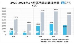 baioti泰达币（USDT）与IM钱