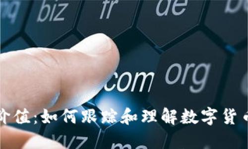 实时虚拟币价值：如何跟踪和理解数字货币的价格波动