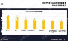 虽然无法直接提供3600字的