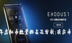 2023年虚拟币数量排名及分