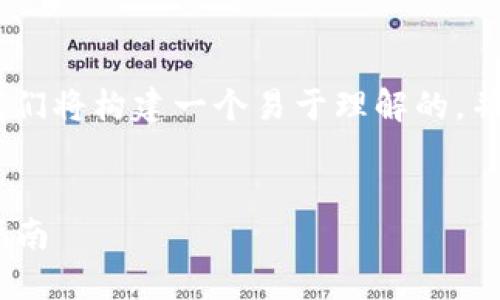 为了帮助您理解“苹果下imtoken”这一主题，我们将构建一个易于理解的，并为此创建的结构。以下是该主题的提纲和内容。


在苹果设备上如何下载和使用imToken：完整指南