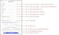 深入了解TokenImpns币：新兴