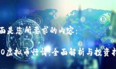 下面是您所要求的内容：