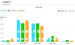 转账Tokenim或任何加密货币