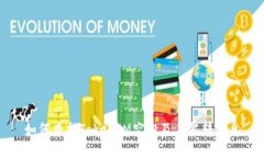 如何查找TokenIM空投及其零