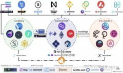 imToken钱包红色感叹号的原