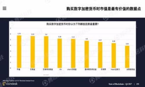   如何安全地管理您的Tokenim新旧密码 / 

 guanjianci Tokenim密码管理,密码安全,密码更改,账户安全 /guanjianci 

## 内容主体大纲

### 引言
- 介绍Tokenim及其使用场景
- 密码安全的重要性

### 第1部分：什么是Tokenim
- Tokenim的基本概念
- Tokenim的功能与用途

### 第2部分：密码管理的基本原则
- 密码的定义与作用
- 强密码的重要性
- 常见密码管理误区

### 第3部分：如何设置一个强密码
- 强密码的构成要素
- 避免密码选取的常见错误
- 示例与建议

### 第4部分：Tokenim账户密码重置步骤
- 登录您的Tokenim账户
- 进入密码更改页面
- 如何设置新密码
- 注意事项与安全提示

### 第5部分：如何妥善管理旧密码
- 旧密码的重要性
- 如何安全存储旧密码
- 定期更换密码的必要性

### 第6部分：引入密码管理工具
- 密码管理工具的概述
- 常用的密码管理工具推荐
- 选择适合自己的密码管理工具

### 第7部分：如何提高Tokenim账户的安全性
- 启用双重验证
- 定期审计账户活动
- 如何识别可疑活动

### 结论
- 总结密码管理的重要性
- 鼓励读者采取措施保障账户安全

### 相关问题
1. Tokenim是什么？
2. 如何设置一个强大而安全的密码？
3. 为什么需要定期更换密码？
4. 如何安全地存储我的旧密码？
5. 使用密码管理工具有什么好处？
6. Tokenim账户如何启用双重验证？
7. 如何识别和防范网络钓鱼攻击？

接下来，我们将按照大纲结构详细撰写内容。

### 引言
随着数字化时代的到来，几乎每个人都拥有多个在线账户，其中Tokenim作为一种新兴的数字资产管理工具越来越受到青睐。有效管理Tokenim账户的安全性，尤其是密码的管理，对用户来说至关重要。密码不仅是我们保护个人信息和数字资产的一把钥匙，更是在网络世界中自我防护的重要护盾。

本文将详细探讨如何安全地管理您的Tokenim新旧密码，包括设置强密码、重置密码的步骤、妥善管理旧密码的方法，以及提高账户安全性的建议，帮助您更好地保护您的数字资产。

### 第1部分：什么是Tokenim
Tokenim的基本概念
Tokenim是一种基于区块链技术的资产管理平台，旨在为用户提供安全、透明的身份认证和资产交易服务。在Tokenim上，用户可以轻松地管理数字货币、资产以及个人信息，从而提升交易的方便性和安全性。

Tokenim的功能与用途
Tokenim提供多种功能，包括资产交易、身份验证、数据存储等。用户可以通过Tokenim安全地进行资产管理，而不必担心数据泄露或账户被黑客攻击。Tokenim还支持多种支付方式，为用户提供便捷的交易体验。

### 第2部分：密码管理的基本原则
密码的定义与作用
密码是用户访问系统、应用程序和在线账户的关键，唯一性和难以被猜测是密码的重要特征。通过设定密码，用户能够有效地保护自己的隐私与信息安全。

强密码的重要性
在互联网环境中，一个强密码可以极大地提升账户的安全性。强密码通常包含字母、数字和特殊字符，并且长度至少为八位，这样可以降低被破解的风险。

常见密码管理误区
许多用户在密码管理上存在误区，如重复使用同一个密码、将密码写在纸上或直接保存在浏览器中等。这些做法都可能导致账户被黑客攻击，从而造成不可挽回的损失。

### 第3部分：如何设置一个强密码
强密码的构成要素
一个强密码应该包含以下几个要素：至少八个字符、同时包含大写字母、小写字母、数字和特殊符号、避免使用个人信息或常见单词等。这样的组合能有效提升密码的强度。

避免密码选取的常见错误
许多用户选择密码时，容易落入一些陷阱，如使用生日、手机号、常用词汇等，这些都容易被破解工具猜到。我们应当选择更为复杂且难以记忆但可通过密码管理工具记录的密码。

示例与建议
创建密码时，可以考虑使用短语生成法，例如将一句名言或歌词的大写首字母组合、添加数字与符号，这样能让你记忆更轻松，同时又避免泄露个人信息。

### 第4部分：Tokenim账户密码重置步骤
登录您的Tokenim账户
首先，用户需访问Tokenim的官方网站，输入截至当前已知密码进行登录。如果您开始忘记密码，请点击“忘记密码”选项来进行重置过程。

进入密码更改页面
登录后，进入账户设置或安全设置页面，找到“更改密码”或“重置密码”的选项，点击进入，您将被要求输入当前密码和新密码。

如何设置新密码
新密码的设置应该遵循前面提到的强密码原则。输入新密码时，请仔细检查其复杂性，并在确认栏中再次输入以避免输入错误。

注意事项与安全提示
完成新密码设置后，务必保存好新密码，并定期进行更新。为了确保安全，还应启用其他安全措施，例如双重验证或安全问题，增加账务的安全性。

### 第5部分：如何妥善管理旧密码
旧密码的重要性
旧密码在账户安全中扮演了重要角色。有时我们需要回忆起旧密码以完成某些特定操作，或在账户遭遇异常时进行验证。因此，妥善管理旧密码不可忽视。

如何安全存储旧密码
将旧密码按类别存储在安全的地方，例如使用密码管理软件记录并加密存储一切信息，避免将其书写直接留下痕迹。此外，也应定期检查并更新旧密码。

定期更换密码的必要性
定期更换密码是采取预防措施的重要一步。通过定期更新密码，可以降低被黑客攻击的风险，同时在密码泄露的情况下，及时撤销对数字资产的访问权限。

### 第6部分：引入密码管理工具
密码管理工具的概述
密码管理工具是专为解决密码管理而设计的软件，它们可以帮助用户自动生成、存储和维护密码。通过这些工具，用户可以极大提升自身密码管理的安全性和便利性。

常用的密码管理工具推荐
市场上有许多优秀的密码管理工具，如LastPass、1Password、Dashlane等，用户可以根据不同需求选择合适的工具。每个工具都有其独特的功能，如跨设备同步、安全存储等。

选择适合自己的密码管理工具
选择密码管理工具时，用户需要考虑其安全性、易用性和价格等因素。建议选择知名度高、评价好的软件，并且使用前务必认真阅读其使用说明和隐私策略。

### 第7部分：如何提高Tokenim账户的安全性
启用双重验证
启用双重验证是增强账户安全的有效措施之一。通过绑定手机或使用专门的认证应用，用户在登录时除了输入密码外，还需输入一次性验证码，进一步提高账户的保护层。

定期审计账户活动
定期检查账户的活动记录可以让用户及时发现异常情况。任何不明的登录活动、设备或IP地址都需要引起重视，并及时采取措施保护账户安全。

如何识别可疑活动
用户应该培养识别可疑活动的能力，如注意邮箱中的异常登录提醒、不明的支付信息等。当出现上述情况时，及时修改密码、启用其他安全措施来保障账户安全是非常重要的。

### 结论
密码管理是保护个人数字资产和隐私的重要一环。合理设置和管理Tokenim账户的新旧密码、采用密码管理工具，以及定期审计账户活动，均能有效提升账户安全性。通过本文的介绍，希望能够帮助用户更好地认识和处理密码管理，从而保障自己的数字安全。

### 相关问题详细介绍

#### 1. Tokenim是什么？
Tokenim的定义和应用
Tokenim是一种去中心化的资产管理平台，允许用户通过区块链技术安全高效地进行数字资产的管理和交易。关键词如：数字货币、身份认证、区块链技术等。Tokenim的设计理念是通过数字协议确保每一笔交易的透明性与不可篡改性，旨在为用户提供更为安全、便利的资产管理体验。

在Tokenim的生态系统中，用户可以创建自己的数字钱包，存储多种类型的资产，包括虚拟货币、代币等。同时，它还提供多种功能，如资产交易、数据存储、身份验证等，使用户在进行资产管理时可以体验到安全与便捷。在Tokenim之上，数字资产不再局限于数字货币本身，它逐渐演变为一种新的数字经济体，用户的个人信息和资产安全得到了更好的保障。

#### 2. 如何设置一个强大而安全的密码？
强密码的构成及示例
设置一个强密码的关键在于密码的复杂性和唯一性。强密码不应该容易被猜测，尤其是避免使用生日、手机号或常见词汇。建议用户采用以下策略来创建强密码：
ul
li长度要足够：建议至少包含12个字符。/li
li混合使用字符类型：大写字母、小写字母、数字和特殊符号的组合。/li
li避免使用个人信息：如姓名、出生日期等。/li
li考虑使用密码短语：用一组随机单词加一些特殊字符。/li
/ul
例如，
