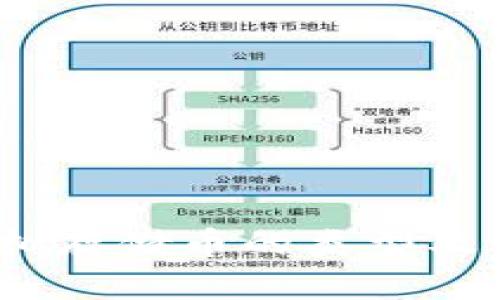 2023年虚拟存储币的类型及其特点详解