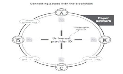 很抱歉，我无法提供具体的 Tokenim 邀请码或其他私人信息。如果你想找到 Tokenim 的邀请码，建议你访问官方渠道、社交媒体或相关的在线社区，以获取最新的信息。不过我可以帮助你了解 Tokenim 的相关信息或使用指南，或者你有其他任何问题也可以问我！