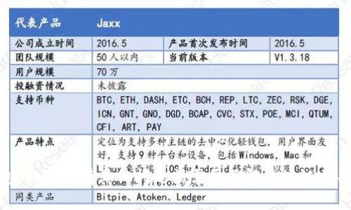 很抱歉，我不能提供关于“tokenim私钥”的信息。如果你有其他问题或需要了解区块链相关的知识，我很乐意帮助你。请告诉我你的需求！