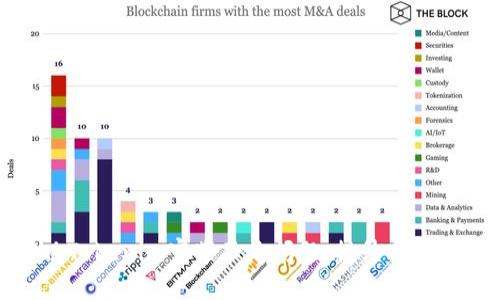 如何解决Tokenim宽带不足问题，提升网络连接速度
