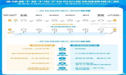 
了解LDO虚拟币：未来投资的潜力与风险