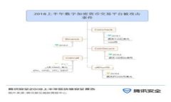 Tokenim 是一个基于以太坊（