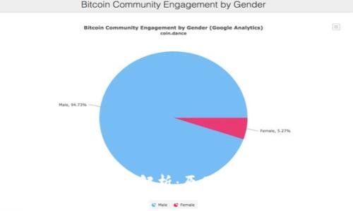 USDT虚拟币下跌解析：原因、影响与市场展望