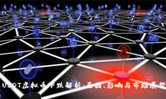 USDT虚拟币下跌解析：原因