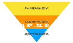关于“Tokenim”是否仍在使