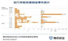 关于“Tokenim”是否有中文