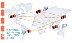 imToken新用户入门教程：一