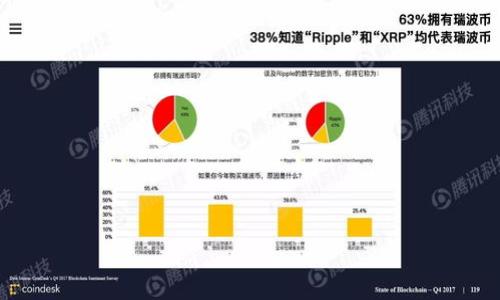 baioti中国虚拟币的崛起与未来发展/baioti
虚拟币, 中国, 区块链, 数字货币/guanjianci

内容主体大纲：

1. 引言
   - 简述虚拟币的概念
   - 介绍中国虚拟币发展的背景

2. 中国虚拟币的兴起
   - 早期虚拟币的起源
   - 2013年中国比特币的崛起
   - 近年来的政策变化对虚拟币的影响

3. 中国的主要虚拟币
   - 比特币
   - 以太坊
   - 各类山寨币的崛起
   - 政府推出的数字人民币

4. 区块链技术的支撑
   - 区块链的基本原理
   - 区块链在中国的应用场景
   - 区块链技术对虚拟币的影响

5. 中国政府态度及政策
   - 政府对虚拟币的监管态度
   - 过去的禁令与限制
   - 未来可能的政策走向

6. 投资虚拟币的风险与机会
   - 虚拟币投资的优势
   - 投资的风险分析
   - 成功投资案例与失败教训

7. 中国虚拟币的未来
   - 预测中国虚拟币的发展趋势
   - 影响未来发展的因素
   - 对全球市场的影响

8. 结论
   - 总结中国虚拟币的发展历程
   - 对未来前景的展望

---

### 引言

虚拟币，作为一种全新的数字资产，正在全球范围内获得越来越多的关注。尤其在中国，随着区块链技术的发展和政策的不断变化，虚拟币的诞生与演变吸引了大量投资者和科技爱好者的目光。本文将全面解析中国虚拟币的发展历程、当前的市场现状及未来的趋势。

### 中国虚拟币的兴起

#### 早期虚拟币的起源
虚拟币的历史可以追溯到2009年比特币的诞生。比特币作为第一种去中心化的数字货币，基于区块链技术建立，可以在全球范围内无障碍交易。而在中国，早期的虚拟币市场也逐渐兴起，伴随着比特币的流行，越来越多的用户开始关注数字货币的投资机会。

#### 2013年中国比特币的崛起
2013年是中国虚拟币行业的重要转折点。在这一年，比特币的价值迅速上涨，吸引了大量投资者的参与。很多人开始在国内外交易平台上买入比特币，市场竞争也随之加剧。与此同时，随着交易量的增加，相关的技术问题和法律问题也逐渐显现。

#### 近年来的政策变化对虚拟币的影响
随着比特币和其他虚拟币的流行，中国政府逐渐意识到虚拟币可能带来的风险。自2017年起，政府出台了一系列政策以监管虚拟币交易，限制ICO（首次代币发行）以及关闭场内交易所，旨在规范市场，保护投资者。

### 中国的主要虚拟币

#### 比特币
比特币无疑是中国虚拟币市场的领头羊，其价格波动带来了大量的投资机会。尽管经历了多次政策打压，比特币仍然保持其市场地位，吸引了大量的投资者。

#### 以太坊
以太坊作为第二大虚拟币，其智能合约功能在各个领域的应用逐渐增多，尤其是在金融和供应链管理中。以太坊不仅是一种货币，更是一个支持去中心化应用的生态系统。

#### 各类山寨币的崛起
除了比特币和以太坊，市场上涌现出大量的山寨币（Altcoins）。这些币种往往具有特定的用途或功能，吸引了特定的投资者群体。例如，Ripple专注于跨境支付，而链链链（Chainlink）则关注去中心化的预测市场。尽管风险较高，但它们仍然吸引了大批用户和资金的投入。

#### 政府推出的数字人民币
面临虚拟币市场的迅猛发展，中国政府积极推进数字人民币（DC/EP）的研发与试点。数字人民币不仅能提升交易效率，还将成为对抗虚拟币的重要工具，为监管提供便利。

### 区块链技术的支撑

#### 区块链的基本原理
区块链是虚拟币的基础技术，其核心是去中心化方式确保数据的安全和可靠。区块链通过不可篡改的分布式账本，构建起信任的机制，使得任何人在没有中介的情况下进行价值的转移。

#### 区块链在中国的应用场景
除了虚拟币，区块链技术在中国各个领域的应用也在不断扩大，包括金融、供应链管理、医疗健康等。很多企业已开始探索如何将区块链技术嵌入到自身的业务流程中。

#### 区块链技术对虚拟币的影响
区块链技术的不断进步推动了虚拟币的落地应用，其安全性、透明度等特性使得虚拟币更加受到认可。同时，技术的革新也为各种新型虚拟币的诞生提供了基础，推动市场的发展。

### 中国政府态度及政策

#### 政府对虚拟币的监管态度
中国政府对虚拟币的态度较为谨慎，尤其是在监管层面。虽然虚拟币的技术具有潜力，但其带来的金融风险也不容忽视。因此，政府在政策上采取了较为严格的监管方式。

#### 过去的禁令与限制
自2017年起，政府颁布了一系列政策限制虚拟币交易和ICO活动。这些政策对市场产生了深远影响，导致许多交易所退出市场，投资者的风险意识不断增强。

#### 未来可能的政策走向
未来，中国政府可能会在保持监管的基础上，探索与虚拟币相关的新兴技术，推动区块链技术的合法化应用，以提高国家竞争力。

### 投资虚拟币的风险与机会

#### 虚拟币投资的优势
虚拟币投资的最大的优势在于其高回报潜力以及全球化特性。但与此同时，投资者需要理解和评估市场的波动性，合理安排投资策略。

#### 投资的风险分析
虚拟币的市场波动剧烈，加上政策不确定性和市场投机行为，风险可谓相当高。因此，投资者在进入市场前需对自身的风险承受能力有清晰的认知。

#### 成功投资案例与失败教训
许多投资者通过在虚拟币市场的成功投资实现了财务自由，但也有众多因投资失误造成损失的案例，学习借鉴他人的经验教训是必要的。

### 中国虚拟币的未来

#### 预测中国虚拟币的发展趋势
随着技术的迭代与迭代，中国虚拟币市场将会继续发展。而在政策的推动下，虚拟币的合法化及市场成熟度也将逐步提高，为整体投资环境提供保障。

#### 影响未来发展的因素
包括技术创新、法规环境、用户接受程度等多方面因素都会影响虚拟币市场的未来发展。因此，了解这些因素对市场规律的理解也将是投资者成功的关键。

#### 对全球市场的影响
中国作为全球最大的市场之一，其在虚拟币市场的动向将对全球产生重要影响。国际投资者对此保持高度关注，反映出中国市场的潜力与挑战。

### 结论

从比特币的崛起到数字人民币的推出，中国虚拟币市场经历了重大变革。尽管面临诸多挑战与风险，但由于技术的不断发展与政策的积极引导，未来仍然值得期待。只有通过合理的投资策略和政策的配合，中国的虚拟币市场才能在全球范围内占据一席之地。

---

### 相关问题

1. **虚拟币背后的技术原理是什么？**
2. **中国政府如何看待虚拟币市场？**
3. **投资虚拟币有哪些成功与失败的案例？**
4. **比特币和其他山寨币有哪些区别？**
5. **区块链技术在中国的发展现状如何？**
6. **如何判断虚拟币的投资价值？**
7. **未来虚拟币会有哪些可能的新趋势？**

接下来将逐个回答这些问题，每个问题将详细论述，确保内容丰富充实，达到700字的描述。