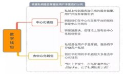 Tokenim与ETH：深度解析加密货币的未来