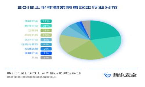 关于“Tokenim是否会关闭”的问题，可以进行以下分析和讨论。

### 可能的情景分析
1. **Tokenim业务状况**  
   Tokenim作为一个平台，业务状况如何是判断其是否关闭的重要因素。如果近期用户增长乏力，资金链出现问题，或是市场竞争激烈，Tokenim可能面临关闭的风险。

2. **市场环境变化**  
   加密货币市场变化迅速，政策法规、市场情绪等因素都可能影响Tokenim的运营。如果行业整体受到打压，Tokenim可能会遭受不小的冲击。

3. **团队和技术支持**  
   Tokenim的技术团队和支持能力如何，也是影响其存活的重要因素。如果团队不够强大，或者难以应对技术挑战，可能导致平台的关闭。

### 如何判断Tokenim的未来
要判断Tokenim是否会关闭，可以关注以下几个方面：

1. **透明度和信任度**  
   Tokenim是否定期发布运营报告，公开透明的财务状况能够增强用户信任。

2. **用户反馈**  
   用户的反馈和体验对于平台的健康运营至关重要，可以关注社交媒体或行业论坛的讨论。

3. **竞争对手动态**  
   观察Tokenim的竞争对手，如果它们表现良好，说明市场仍然具有一定的活力。

4. **法律合规性**  
   确保Tokenim遵守相关法律法规，避免因法律问题而导致关闭。

### 总结
虽然难以预测Tokenim的未来，但通过观察其业务状况、市场环境、团队及法律合规性，可以判断其是否面临关闭的风险。同时，用户的反馈和行业动态也是重要的参考指标。在做出相关决策时，需谨慎对待，参考多方面的信息与数据。