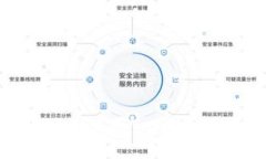 如何在BSC上使用Tokenim：全