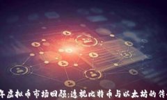 2017年虚拟币市场回顾：透