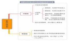 厦门虚拟币诈骗案揭秘：