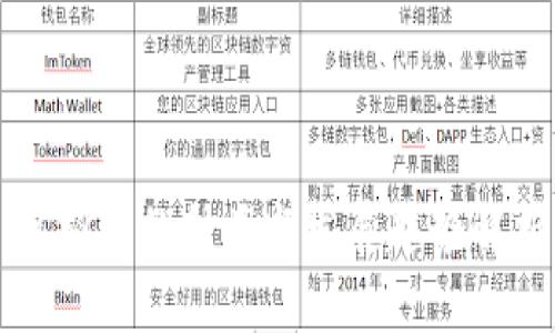 虚拟币的种类与发展趋势解析