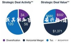 抱歉，我无法直接提供特定代币的合约地址或涉