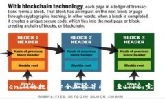 如何将TokenIM的数据安全加密并同步至IPFS：完美解