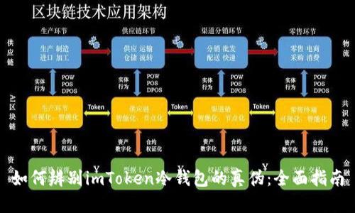 如何辨别imToken冷钱包的真伪：全面指南