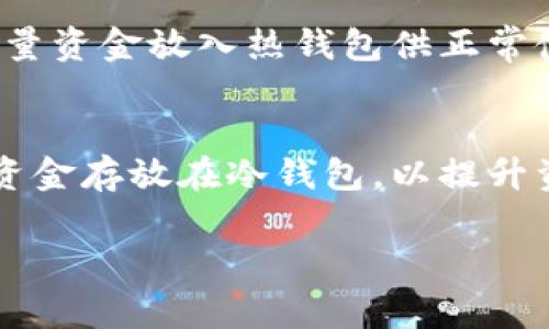 冷钱包（Cold Wallet）是指一种用于存储加密货币的离线设备或方式，与“热钱包”（Hot Wallet）相对。冷钱包通过不与互联网连接的方式来保护用户的数字资产，降低了被黑客攻击或网络漏洞利用的风险。冷钱包通常被认为是安全性较高的选择，适合长期存储大额的加密货币。

以下是更详细的内容，围绕“冷钱包是啥意思”展开：

冷钱包的定义与功能
冷钱包可以被视为加密货币的保险箱。它主要用于存储私钥，确保这些私钥不被在线攻击者获取。冷钱包的资金只有在用户主动将其从冷钱包转移到热钱包或交易平台时，才会被用来进行交易。因此，冷钱包为加密资产提供了一个安全的存储解决方案。

冷钱包的功能主要有三个方面：
ol
    listrong私钥管理：/strong冷钱包生成并存储用户的私钥，这些私钥是访问和管理加密资产的唯一凭证。/li
    listrong安全性：/strong由于冷钱包与互联网断开连接，因此防止了黑客攻击和恶意软件的威胁，大幅提高了资产安全性。/li
    listrong长期存储：/strong冷钱包适合长期存储加密货币，尤其是对于那些希望长期投资或控沽资产的用户。/li
/ol

冷钱包的类型
冷钱包主要有以下几种类型：
ol
    listrong硬件钱包：/strong硬件钱包是物理设备，通常类似于USB闪存驱动器，可以直接连接到电脑或手机进行加密货币交易。常见品牌包括Ledger和Trezor。/li
    listrong纸钱包：/strong纸钱包是一种将私钥和公钥打印在纸张上的冷钱包形式。用户可以通过离线方式生成并打印关键信息，确保没有电子痕迹。/li
    listrong离线电脑：/strong用户可以使用一台从未连接到互联网的电脑，以生成和存储私钥，这种方式同样能够确保数据不会被在线攻击者窃取。/li
/ol

冷钱包与热钱包的比较
冷钱包与热钱包各有优缺点，适用于不同的使用场景。
strong安全性：/strong冷钱包因其离线特性，在安全性方面优于热钱包。热钱包虽然使用方便，但因其连接互联网，存在被攻击的风险。
strong便利性：/strong热钱包更为便捷，适合频繁交易的用户，而冷钱包则不适合日常小额交易，因为每次转移都需要相应的步骤。
strong存储容量：/strong冷钱包可以无上限地存储资本，热钱包通常有交易平台或软件的限制。
因此，如果用户的目标是安全存储和长期投资，冷钱包是一个理想的选择，而热钱包则更适合日常交易。

如何选择冷钱包
选择冷钱包时，需要考虑以下几个关键因素：
ol
    listrong安全性：/strong确保所选冷钱包具备足够的安全措施，如加密多重签名等功能。/li
    listrong易用性：/strong对于新手用户，选择使用界面友好的冷钱包会更合适。/li
    listrong兼容性：/strong确保冷钱包与所投资的加密货币兼容。/li
    listrong品牌信誉：/strong选择知名品牌，避免不知名产品可能会存在的风险。/li
/ol

冷钱包的使用注意事项
在使用冷钱包的过程中，用户需要注意以下几个问题：
ol
    listrong备份：/strong务必备份钱包的私钥和恢复短语，存储在安全的地方，防止遗失导致的资产损失。/li
    listrong防止物理损坏：/strong要妥善保管冷钱包设备，避免物理损坏或丢失。/li
    listrong隔离风险：/strong冷钱包的安全性虽然高，但并不意味着绝对安全，用户仍需保持警惕，防止社会工程攻击。/li
/ol

冷钱包的常见问题解答

关于冷钱包的4个相关问题

1. 冷钱包的安全性有多高？
冷钱包提供的安全性主要来自于它的离线存储特性。由于冷钱包不直接连接至互联网，因此黑客无法通过网络手段获取钱包内的私钥和资产。这极大地降低了因网络攻击导致资产被盗的风险。在冷钱包的使用中，私人密钥和恢复短语的保护尤为重要，若用户未能妥善保管这些信息，则可能面临资产丢失的风险。此外，选择信誉良好的冷钱包品牌也能进一步保障资金的安全性。即使是冷钱包，也要采用良好的防护措施，比如加密、设置密码等，以防备用设备被盗的风险。

2. 如何使用冷钱包进行交易？
使用冷钱包进行交易的步骤相对复杂，初学者需要时间适应。首先，用户需在冷钱包内部生成或导入自己的私钥和公钥。完成后，用户可将资产转入此冷钱包；接下来若需进行交易，用户需将私钥连接到热钱包或对接交易平台。用户在交易时，需要在冷钱包和热钱包之间切换，并确保凭证安全。在实际操作中，用户可能需要借助一些软件来配合冷钱包进行确认操作。此外，完成交易后，建议再次将资产转回冷钱包进行安全存储，以降低风险。

3. 冷钱包和热钱包同时使用的优势是什么？
同时使用冷钱包与热钱包可以兼顾安全与便利性。热钱包能够快速便捷地进行交易，适合小额和频繁交易，而冷钱包则确保了长期存储资产的安全性。当涉及大额存储时，用户可以选择将大部分资金存放在冷钱包中，而在日常使用中，将少量资金放入热钱包供正常使用。这种资产管理方式可以有效降低因热钱包被攻击而导致大规模资产损失的风险，使用户在加强安全防护的同时，依然能够稳健进行交易。此外，热钱包的灵活性与冷钱包的安全性相辅相成，满足不同用户的需求。

4. 哪些人适合使用冷钱包？
冷钱包适合于多种类型的用户，特别是那些对安全性有较高需求的用户。对于长期持有加密货币的投资者，冷钱包是一个理想的选择，因为它可以有效防止资金被盗。此外，那些在加密货币市场上进行高频交易的用户也可以考虑将大部分资金存放在冷钱包，以提升资金安全性。还有，数字资产管理公司、矿工或大型投资机构等也非常适合使用冷钱包，他们通常会存储大量资产，更加需要高级别的安全保障。总之，任何希望保护其加密资产避免风险的用户都可以考虑使用冷钱包作为安全存储解决方案。

综上所述，冷钱包是加密货币存储的重要工具，结合了安全性和长期存储的特点。通过了解冷钱包的相关知识，用户可以更有效地管理和保护自己的数字资产。希望以上内容能对你有所帮助。