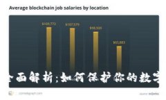 和关键词冷钱包的全面解