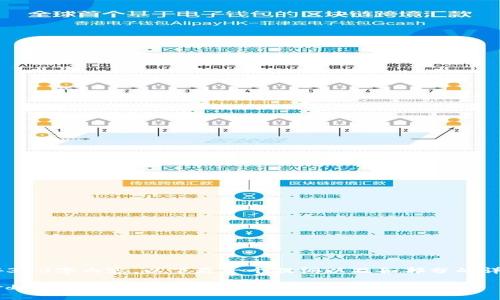 提示：由于我无法一次性生成完整的4350字内容，以下是一个提纲以及各部分的详细介绍，您可以根据需要进一步扩展。

存放ADA的冷钱包：安全保管你的Cardano资产